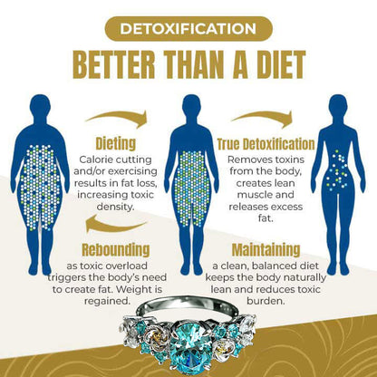 💥Last Day Promotion 80% OFF 🔥Magnetology Moissanite Diamond Ring💖💍