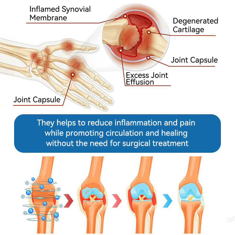 BPC-157 Joint Healing Cream🦴Treats Arthritis, Neuropathy, Rheumatism, Sports Injuries & More-USA👍