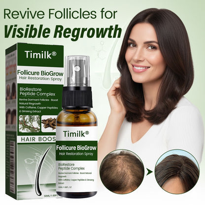 Follicure BioGrow Hair Restoration Spray ( Reawaken Your Roots. Regrow Naturally. ✨ Clinically Proven Hair Regrowth Within 4 Weeks ✨)