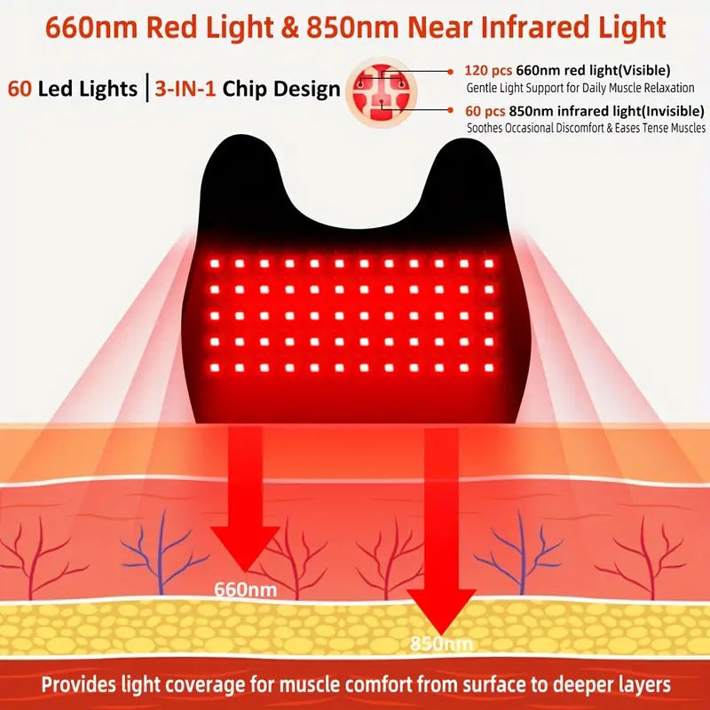 Shoulder and Leg Massager – Heated Stand/Massage Pad