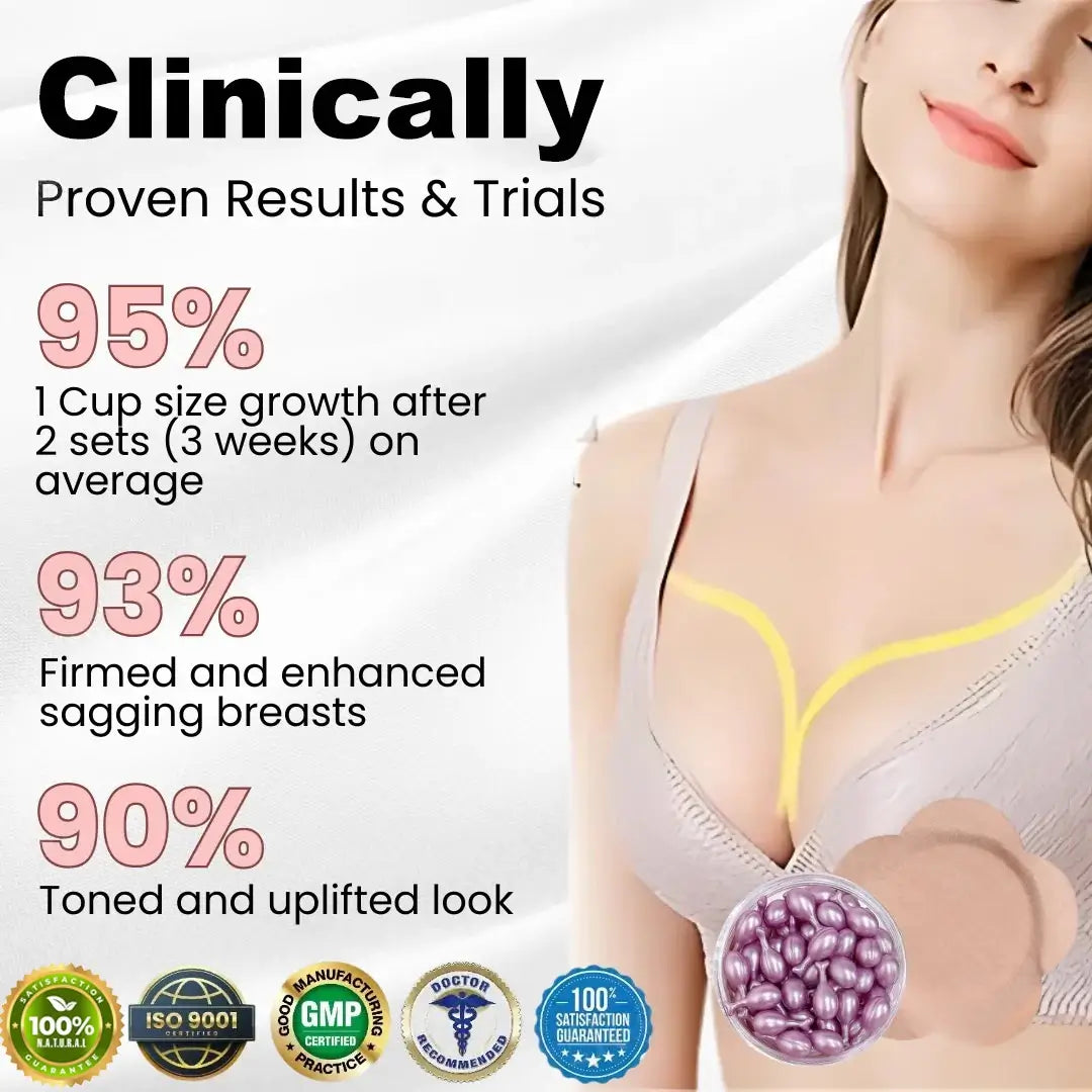 Breast Care Set Gentle care for firming breast skin