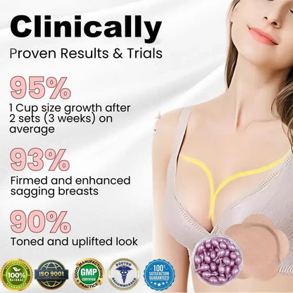 Breast Care Set Gentle care for firming breast skin