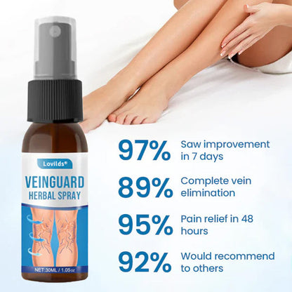 VeinGuard Herbal Spray✅ Clinically proven to eliminate varicose veins in just 7 days!