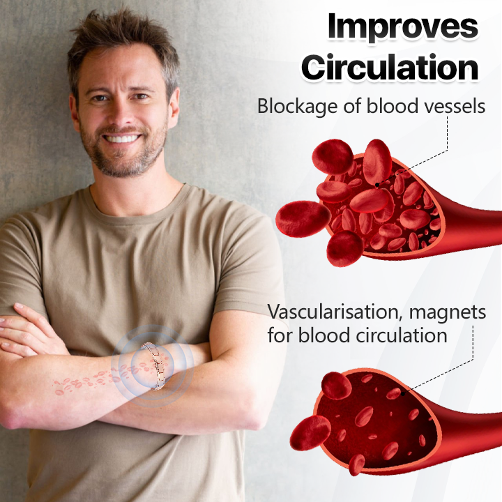 【🔥Last day:50% off】 CopperPulse Prostate Wellness Band