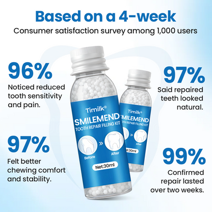 🔥Last day:50% off🔥 SmileMend Tooth Repair Filling Kit