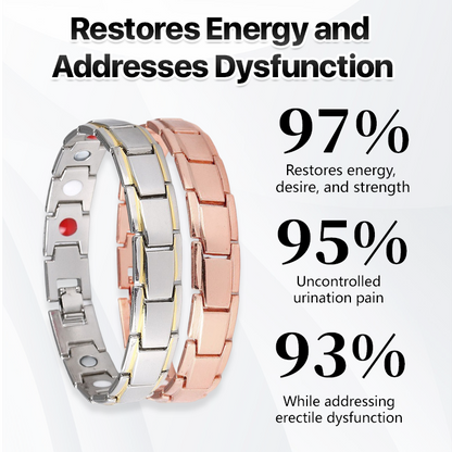 【🔥Last day:50% off】 CopperPulse Prostate Wellness Band