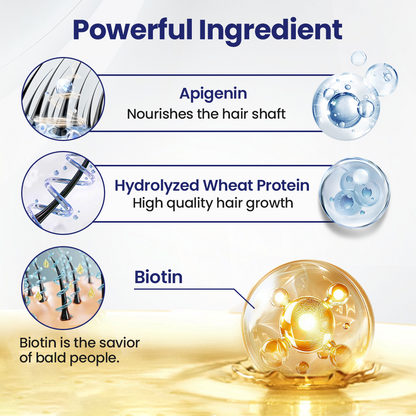 Maximum Strength 5% Minoxidil Fast-Action Hair Growth Serum