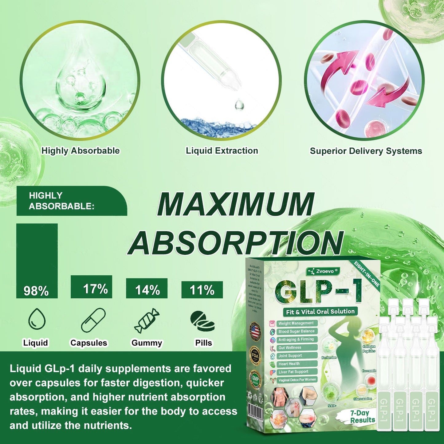 ✅ Official Store丨 GL𝐏-1 8-𝒊𝒏-1 𝙁𝙞𝙩 & 𝙑𝙞𝙩𝙖𝙡 𝖮𝗋𝖺𝗅 𝙎𝙤𝙡𝙪𝙩𝙞𝙤𝙣  (𝑱𝒖𝒔𝒕 𝒐𝒏𝒄𝒆 𝒂 𝒅𝒂𝒚, 𝒗𝒊𝒔𝒊𝒃𝒍𝒆 𝒄𝒉𝒂𝒏𝒈𝒆𝒔 𝒊𝒏 7 𝒅𝒂𝒚𝒔) ✅ 𝑭𝒐𝒓 𝒐𝒃𝒆𝒔𝒊𝒕𝒚, 𝒄𝒂𝒓𝒅𝒊𝒐𝒗𝒂𝒔𝒄𝒖𝒍𝒂𝒓 𝒉𝒆𝒂𝒍𝒕𝒉, 𝒅𝒊𝒂𝒃𝒆𝒕𝒆𝒔, 𝒔𝒍𝒆𝒆𝒑 𝒂𝒑𝒏𝒆𝒂, 𝒈𝒖𝒕 𝒉𝒆𝒂𝒍𝒕𝒉, 𝒋𝒐𝒊𝒏𝒕 𝒊𝒔𝒔𝒖𝒆𝒔, 𝒂𝒏𝒅 𝒎𝒐𝒓𝒆