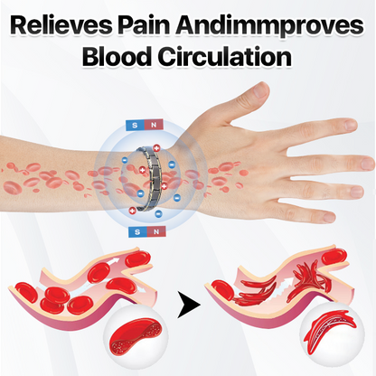 【🔥Last day:50% off】 CopperPulse Prostate Wellness Band