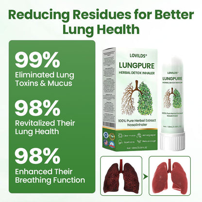 LAST DAY 49%OFF🔥 LungPure Herbal Detox Inhaler