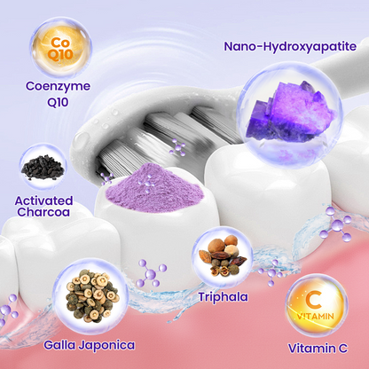 OralMatrix Teeth Regeneration Mineral Powder