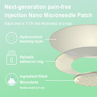 【New Product Last Minute! 】 NIDDK-Tirzepatide Nano Patch 🇺🇸⚕️