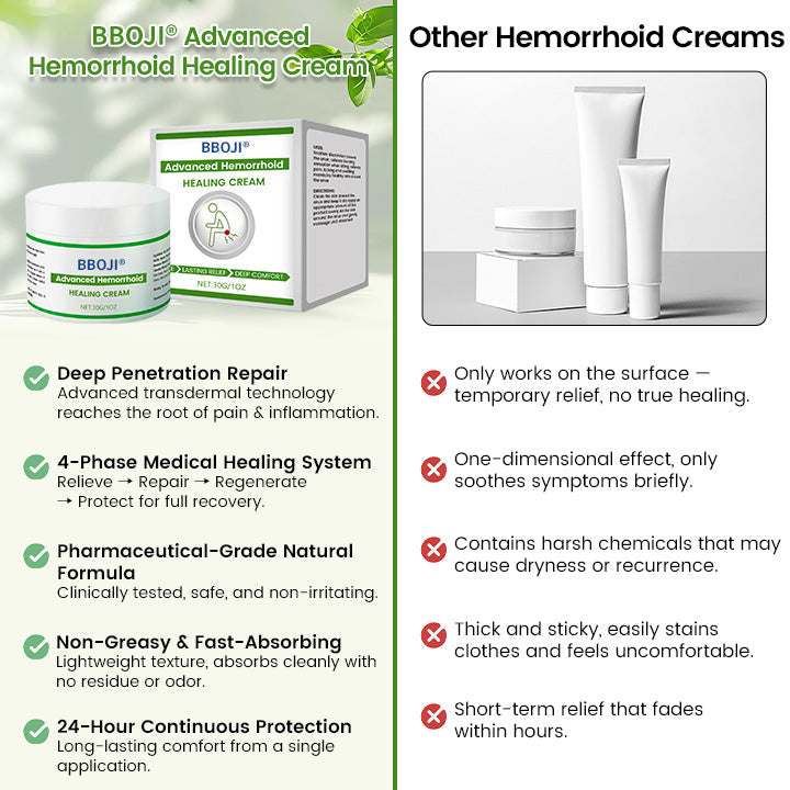 BBOJI® Advanced Hemorrhoid Healing Cream