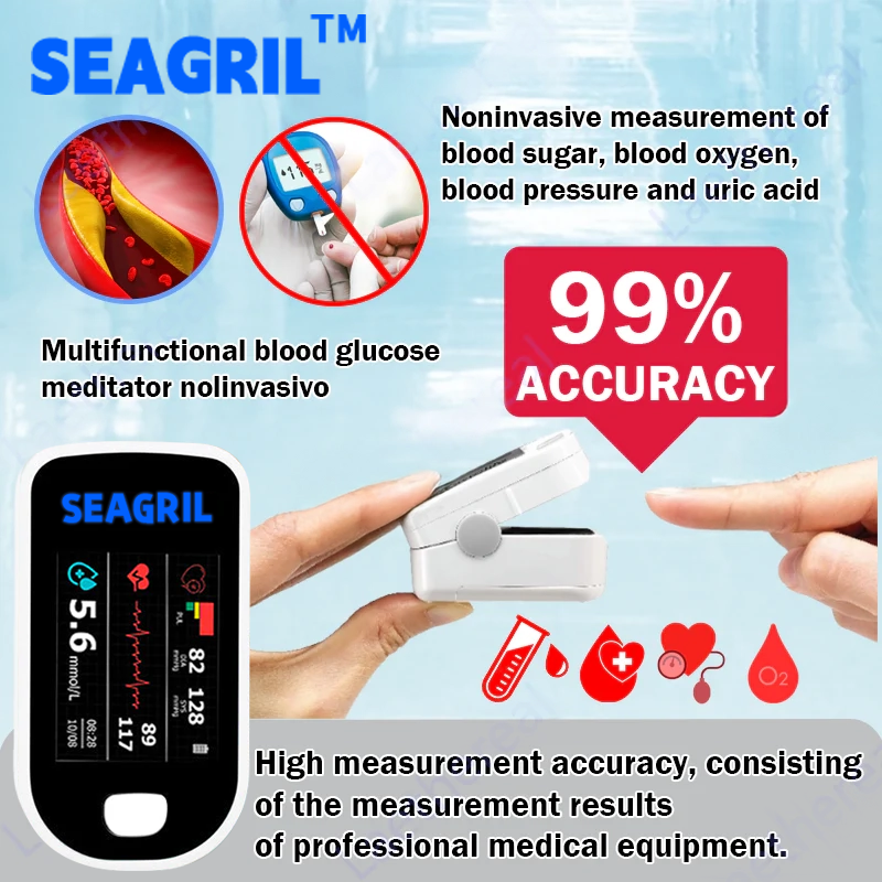 Advanced Non-Invasive GlucoseMonitor-99.9% Accuracy + Exclusive Gift ✅TGA Approved
