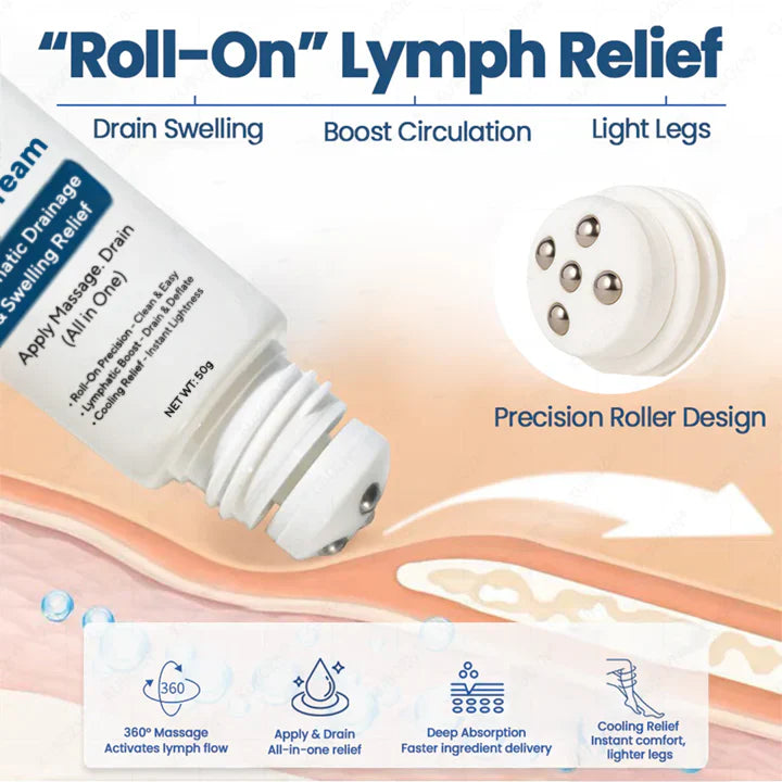 Roll-On Pump Cream for Lymphatic Drainage & Swelling Relief