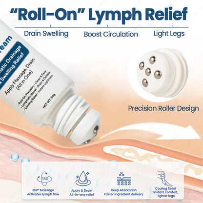 Roll-On Pump Cream for Lymphatic Drainage & Swelling Relief