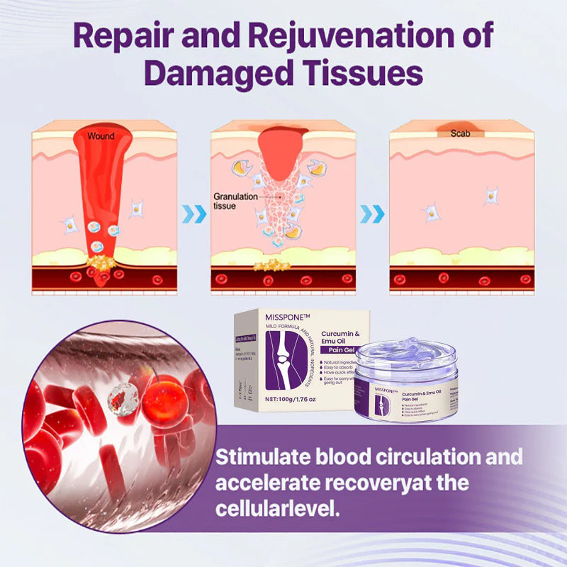 Curcumin & Emu Oil Pain Gel – 🏥Backed by US Osteopathic Experts