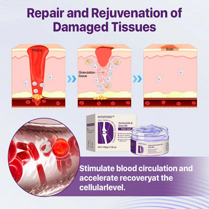 Curcumin & Emu Oil Pain Gel – 🏥Backed by US Osteopathic Experts