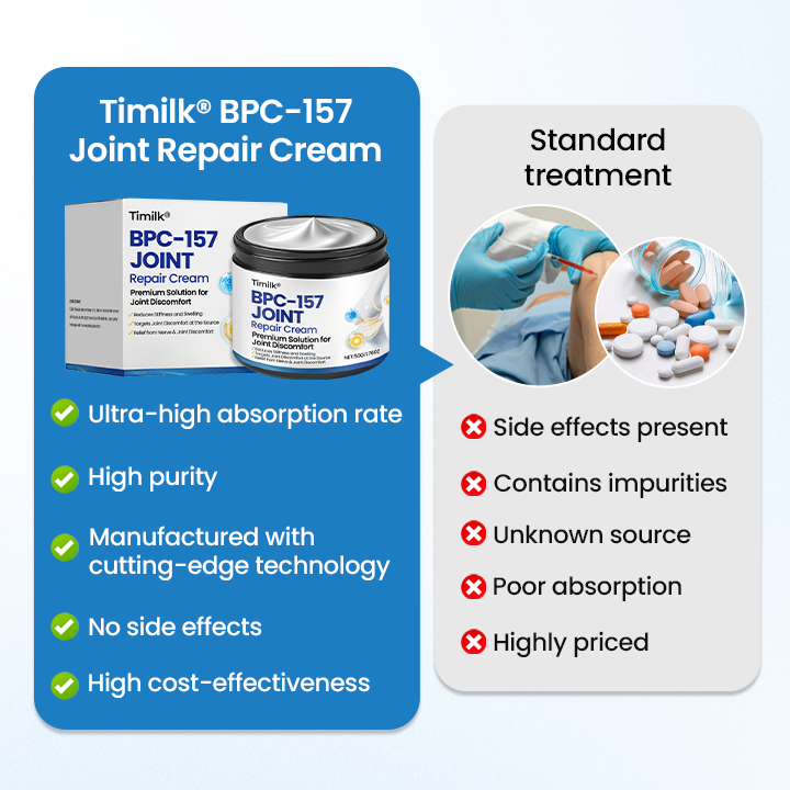 ✅Official Store |  BPC-157 Joint Repair Cream