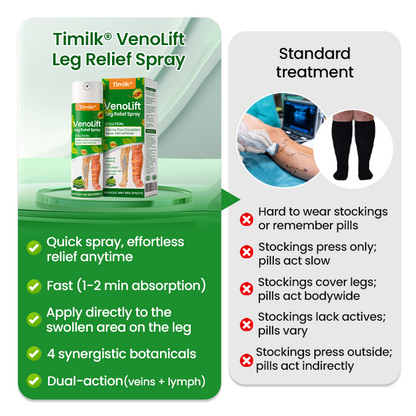 ✅Official Store | VenoLift Leg Relief Spray