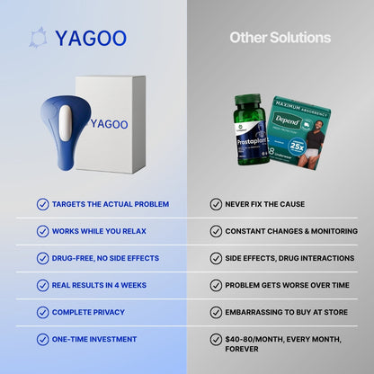 Yagoo® - Pelvic Floor Trainer