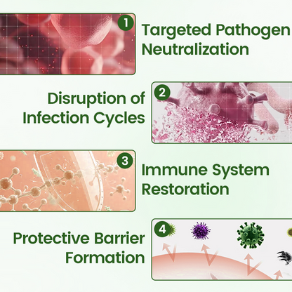 FeminaDefend All-In-One Intimate Therapy Pads