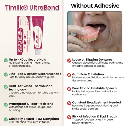 UltraBond Premium Denture Adhesive 🔥 FDA Certified (Clinically Proven 4-Day Hold for Secure, Comfortable & Zinc-Free Denture Fit 🦷)