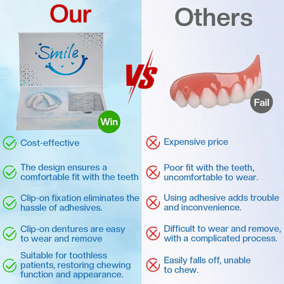 Official Store |  Moldable Dentures🧑🏽‍⚕️Obtain American Dental Association (ADA) Certification