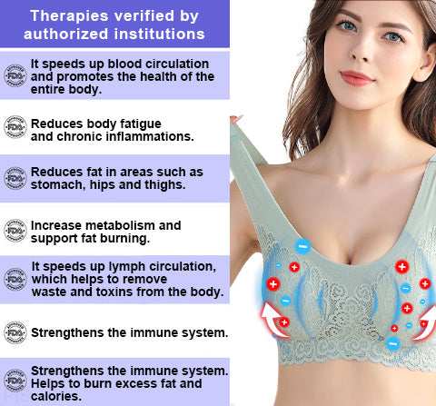 ❄️Detoxification and Shaping & Powerful Lifting Bra（✨ Limited time discount Last 30 minutes）