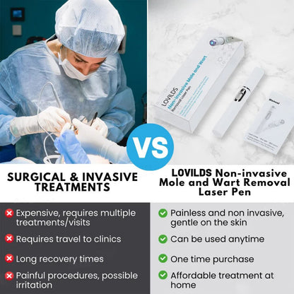 🔥【OFFICIAL STORE】 Non-Invasive Mole and Wart Removal Laser Pen