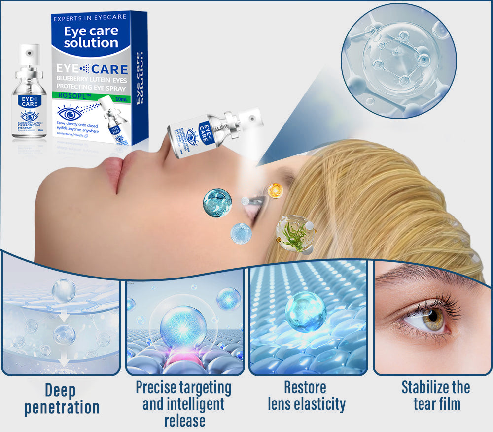 👩‍⚕️Nano Eye Drops Spray is developed by ophthalmologists and is backed by practical results.