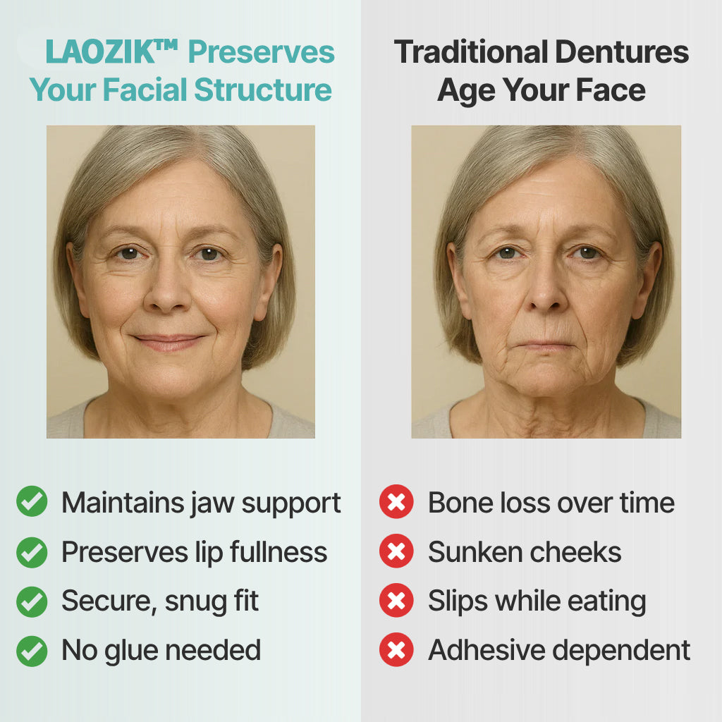 AdaptableFit Functional Dentures – Made in the USA & FDA-Certified