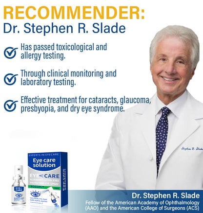 👩‍⚕️Nano Eye Drops Spray is developed by ophthalmologists and is backed by practical results.