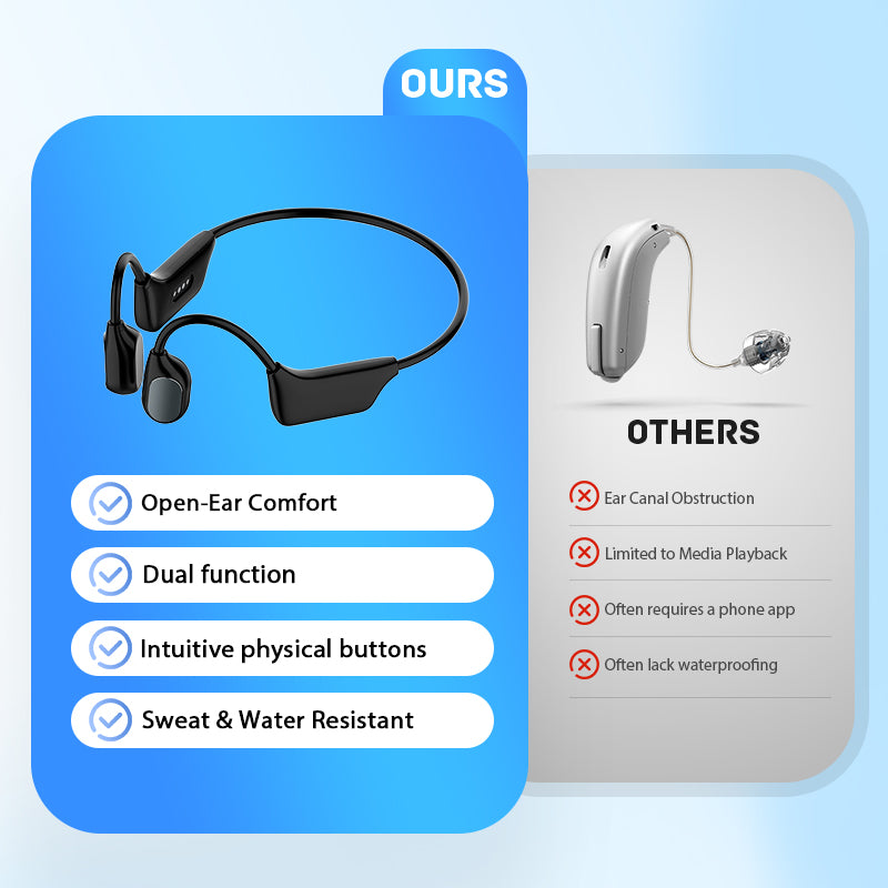 Feel the Joy. Shop the Season 💖 🔥Bone Conduction Smart Hearing Aid Bluetooth Earphones