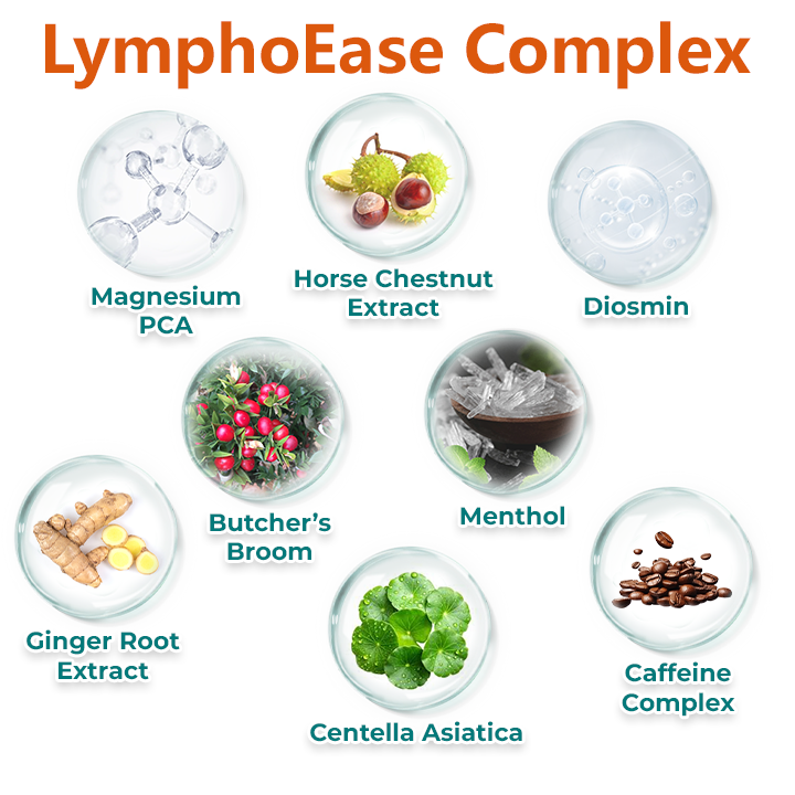 LymphoEase Magnesium Roll-On Relief Cream