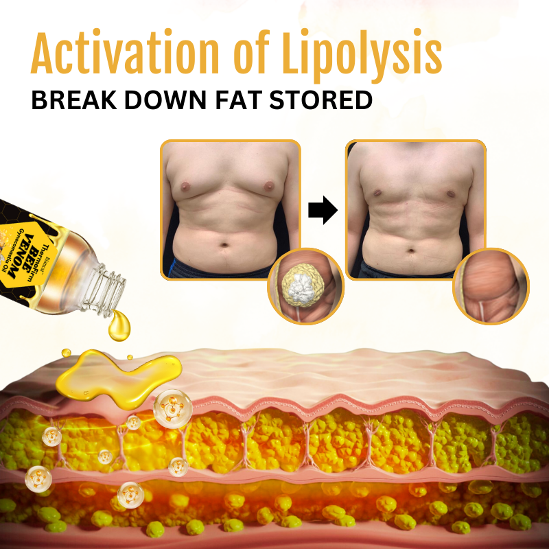 🔥Last day:50% off🔥ThermoFirm Bee Venom Gynecomastia Oil