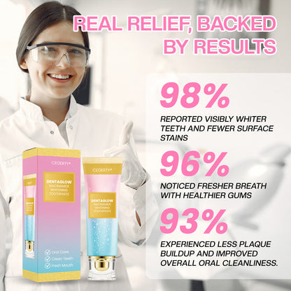 DentaGlow Niacinamide Whitening Toothpaste