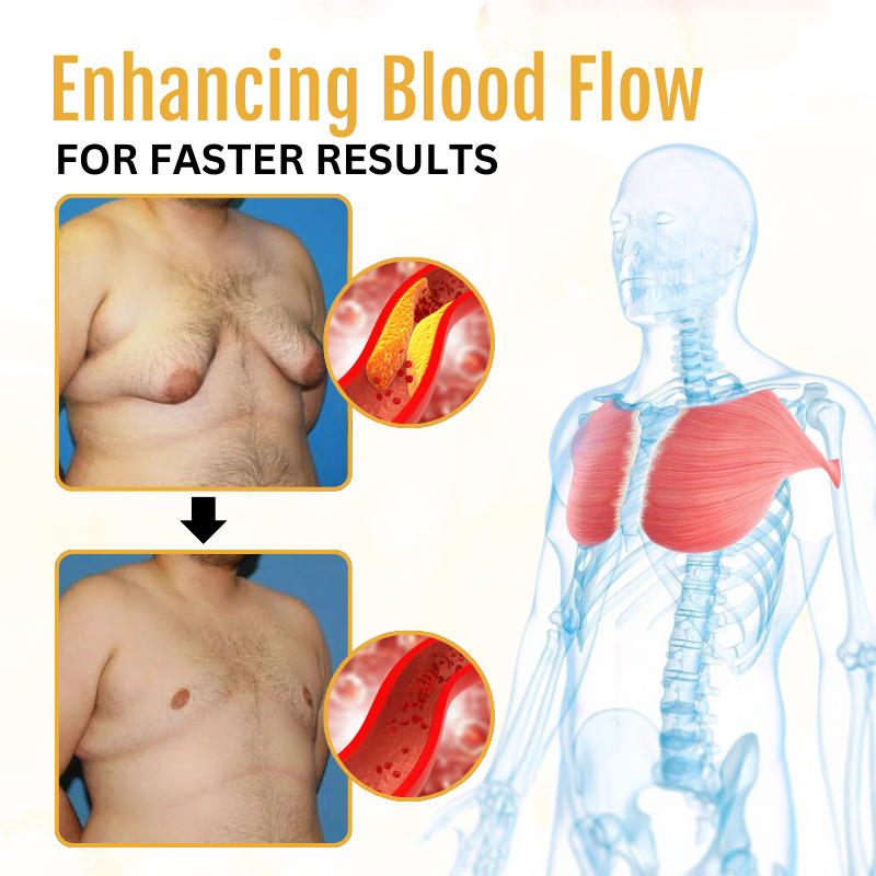 🔥Last day:50% off🔥ThermoFirm Bee Venom Gynecomastia Oil