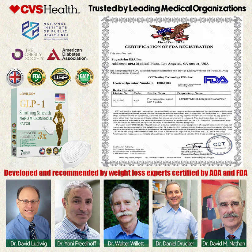 【New Product Last Minute! 】 NIDDK-Tirzepatide Nano Patch 🇺🇸⚕️