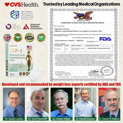 【New Product Last Minute! 】 NIDDK-Tirzepatide Nano Patch 🇺🇸⚕️