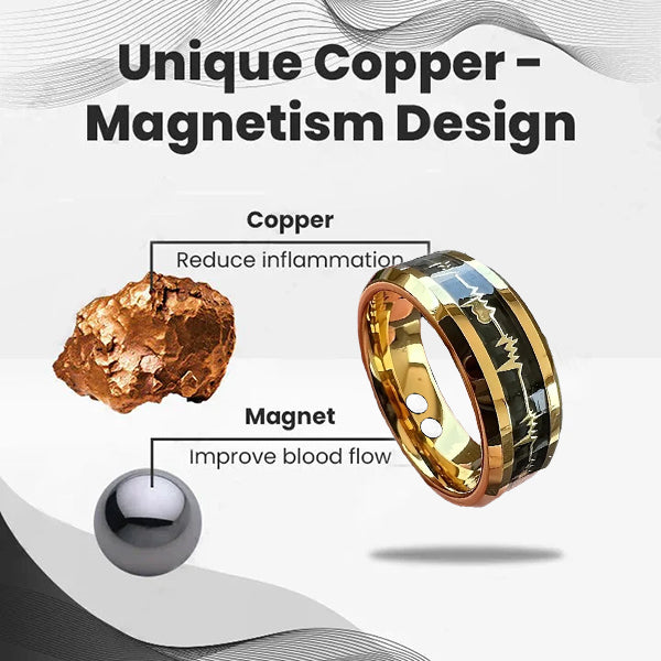 🎅 Christmas Sale 🎄CopperMag Prostate Ring