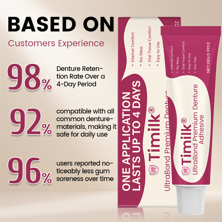 UltraBond Premium Denture Adhesive 🔥 FDA Certified (Clinically Proven 4-Day Hold for Secure, Comfortable & Zinc-Free Denture Fit 🦷)