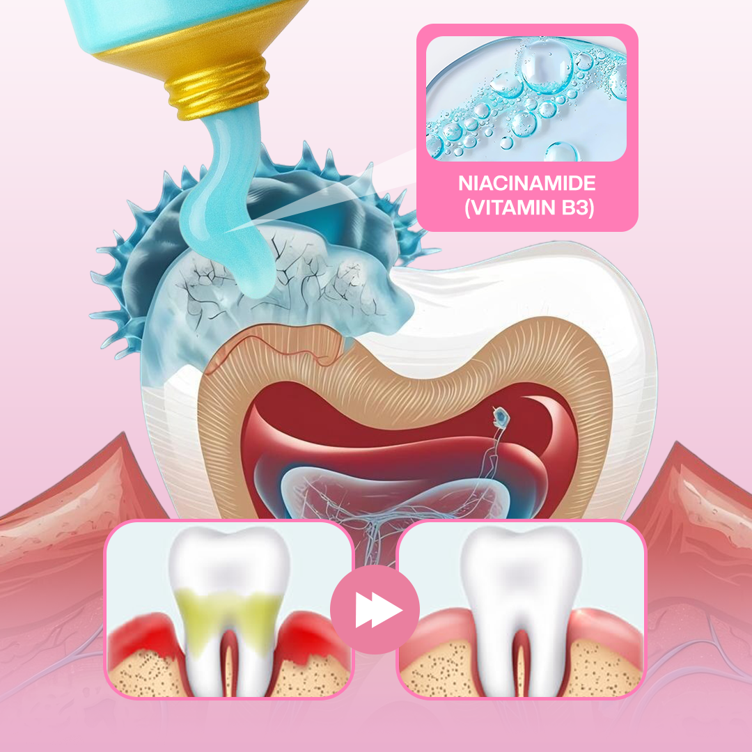 DentaGlow Niacinamide Whitening Toothpaste