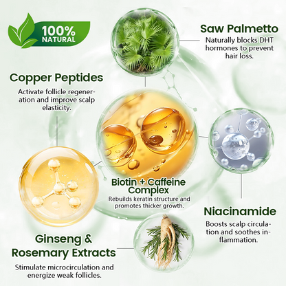 Follicure BioGrow Hair Restoration Spray ( Reawaken Your Roots. Regrow Naturally. ✨ Clinically Proven Hair Regrowth Within 4 Weeks ✨)