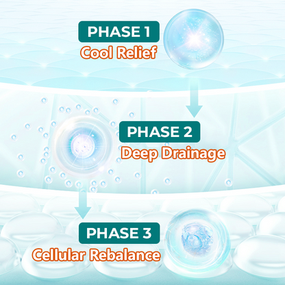 LymphoEase Magnesium Roll-On Relief Cream