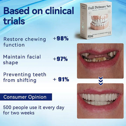 Hasecik®🦷Advanced Customized Full Denture Set🦷 (🔥10,000+ Sold In Last 30 Day)
