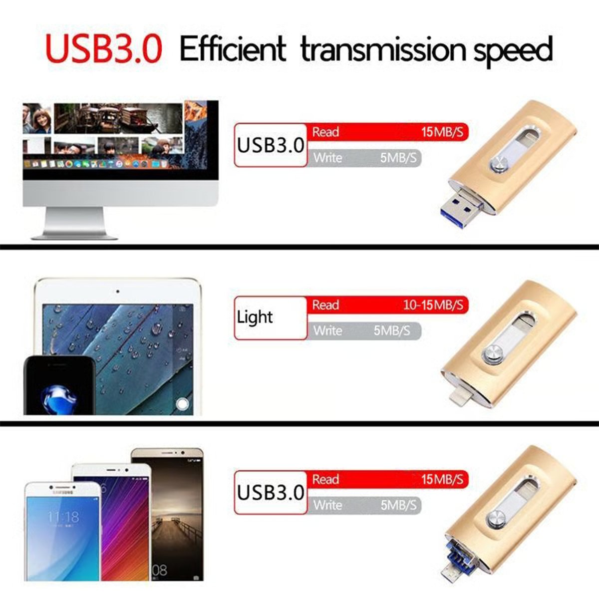 ⚡3 in 1 Flash Drive⚡ Portable High Speed USB 3.0 Memory Storage