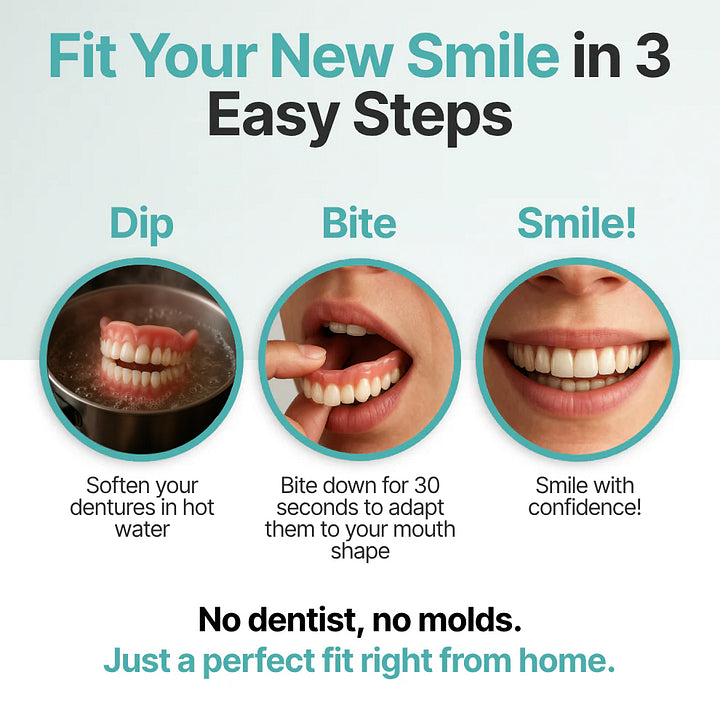 AdaptableFit Functional Dentures – Made in the USA & FDA-Certified