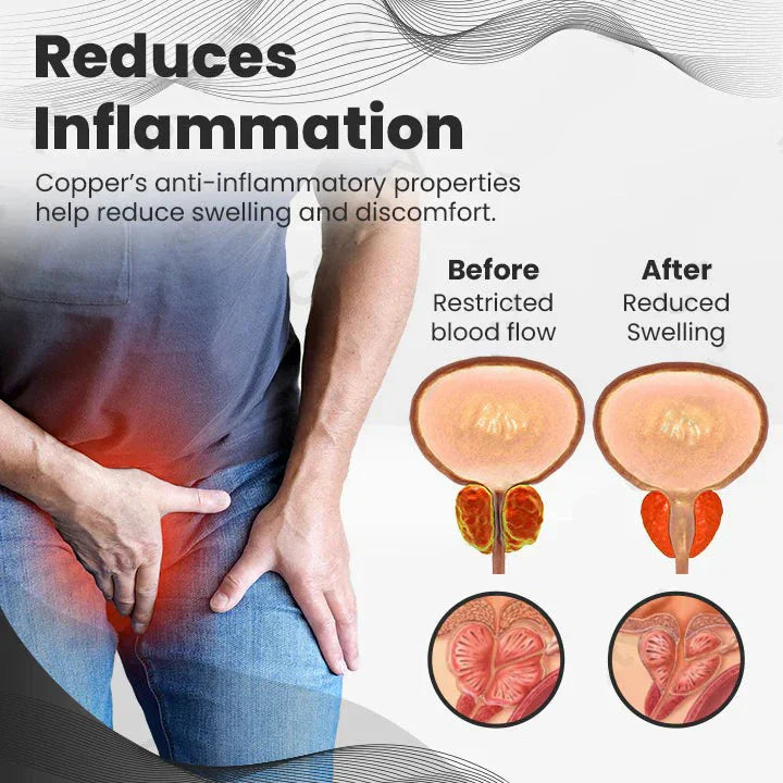 🎅 Christmas Sale 🎄CopperMag Prostate Ring