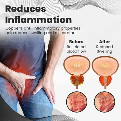 🎅 Christmas Sale 🎄CopperMag Prostate Ring